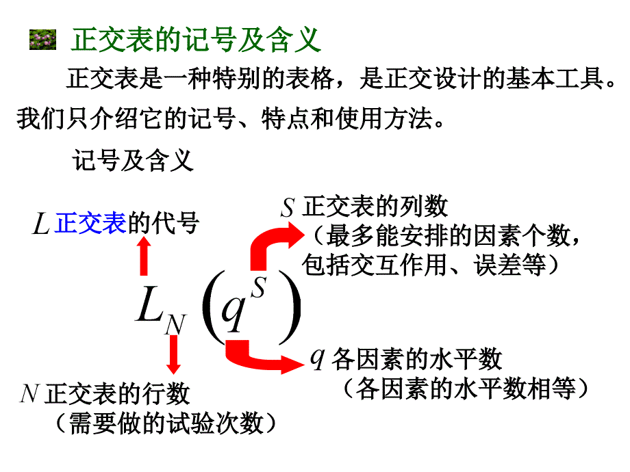 正交试验设计及分析_第3页