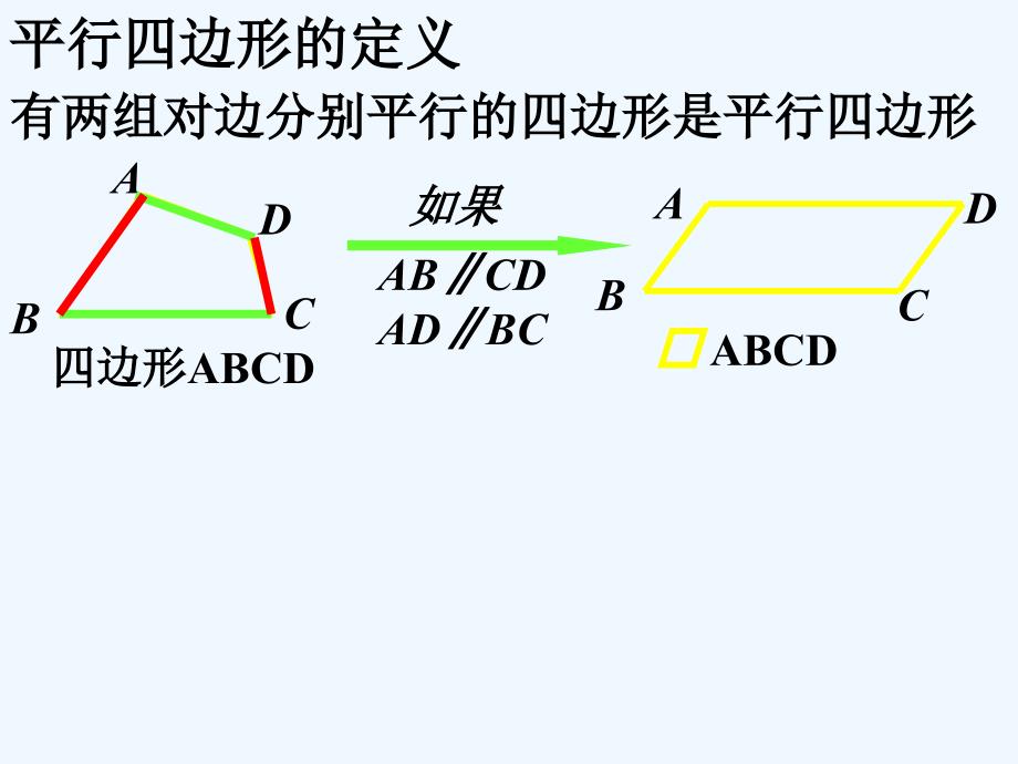 数学华东2011版八年级下册平行四边形的判定1_第2页