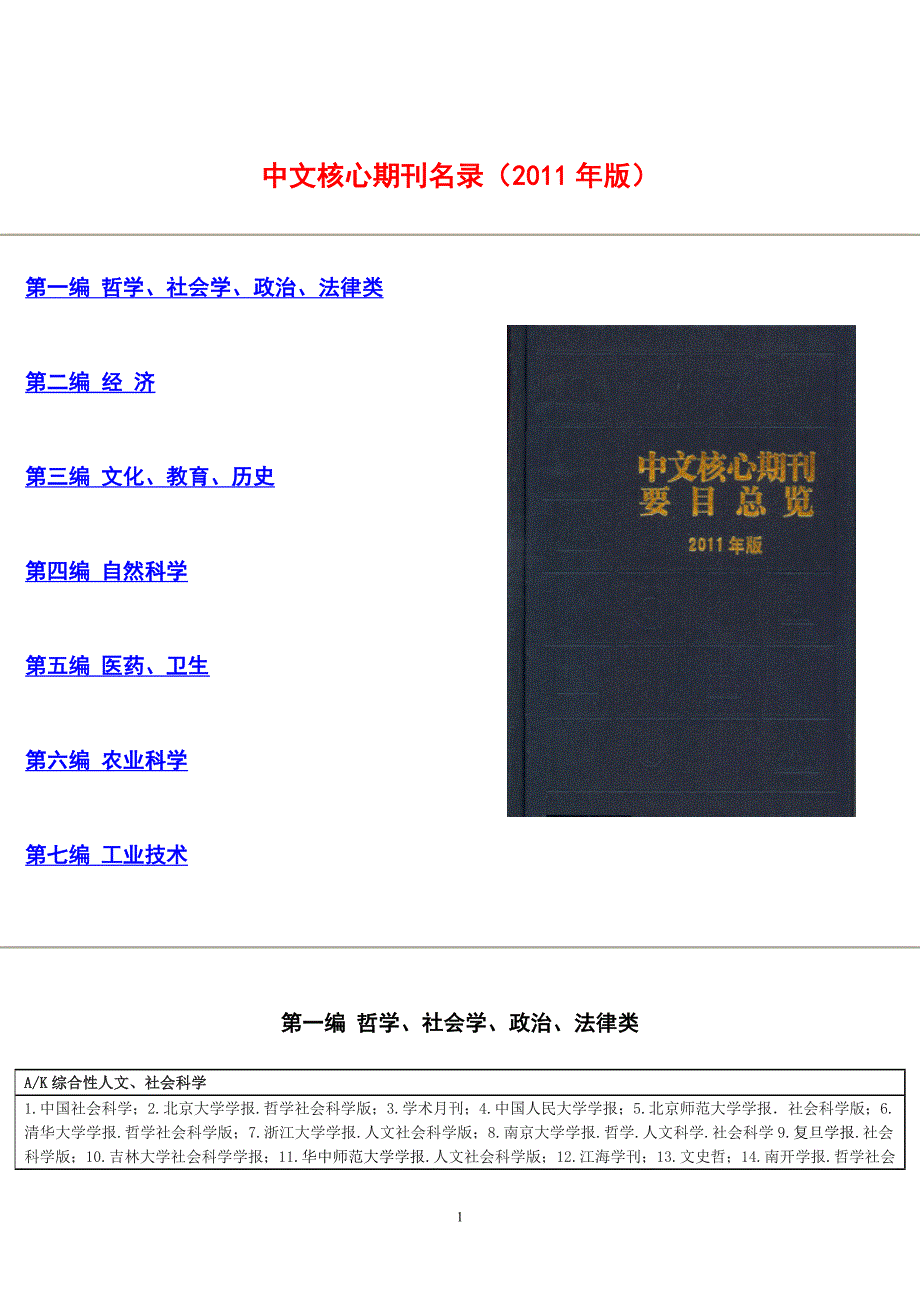 北大中文核心期刊名录(2011年版)_第1页