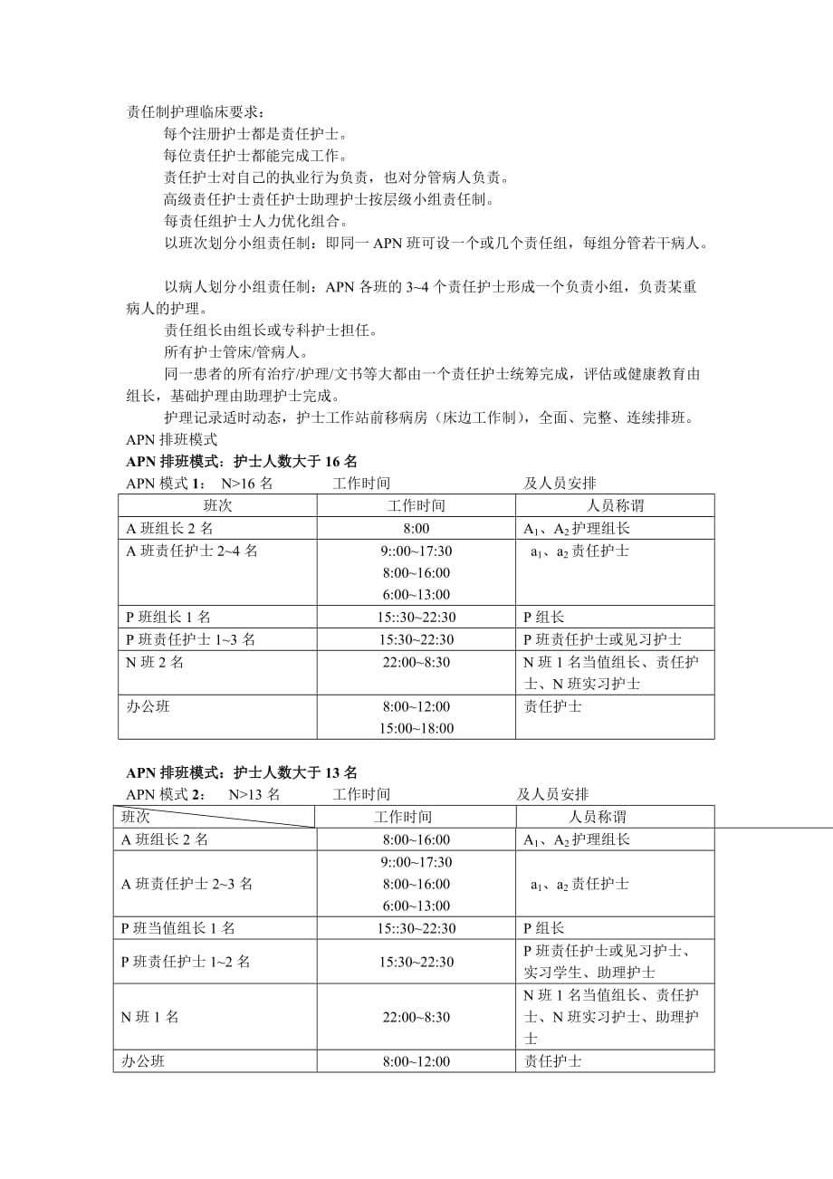 apn排班与护士分层级管理.doc_第2页