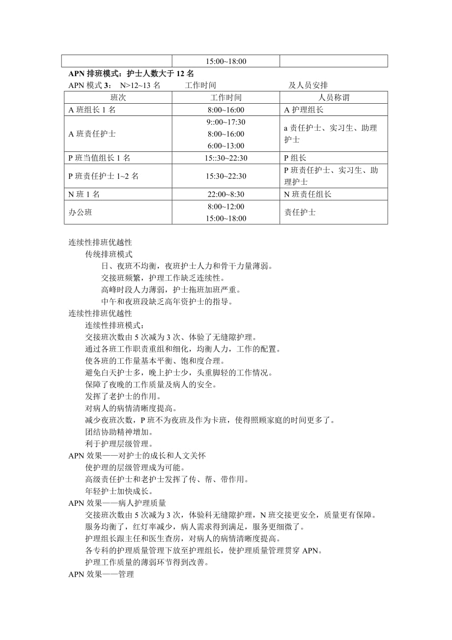 apn排班与护士分层级管理.doc_第3页