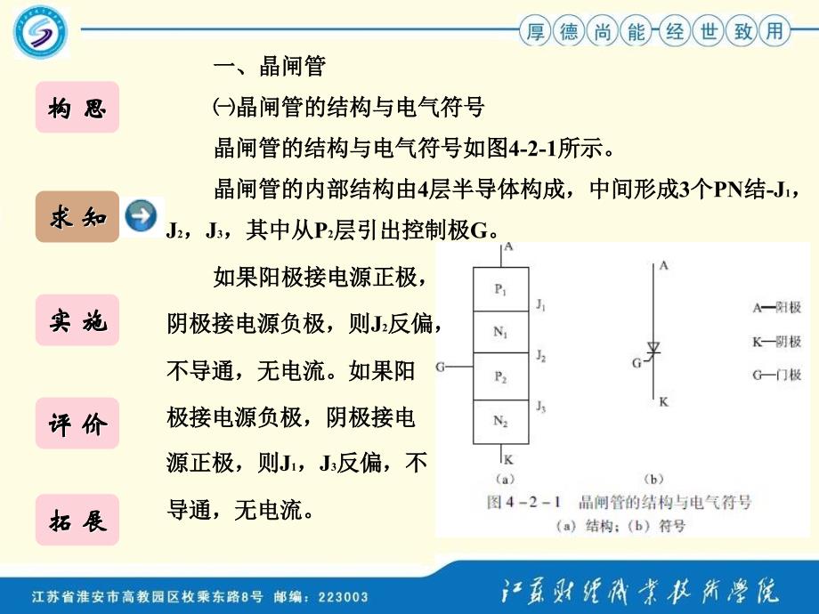 维修电工与实训（上册）——电工电子基本技能训练教学课件作者唐义锋上任务4、项目2_第3页