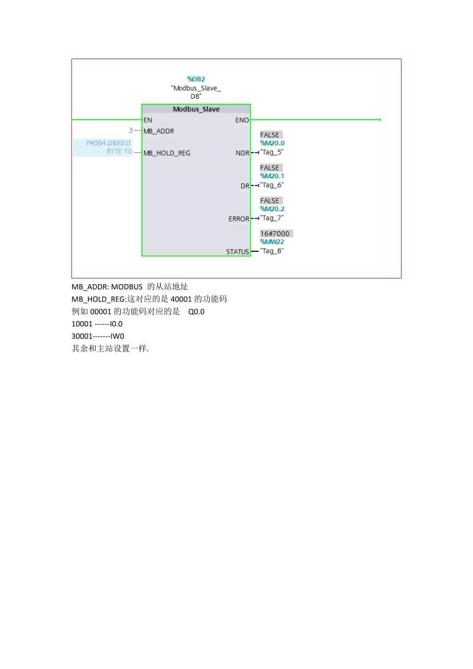 s7-1500-modbus-的通讯总结_第5页