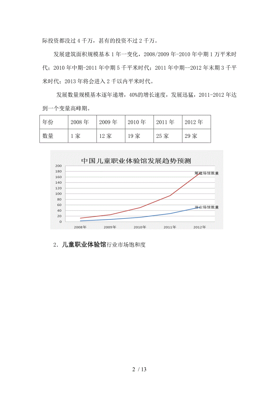 儿童职业体验馆加盟调查研究报告(三)_第2页