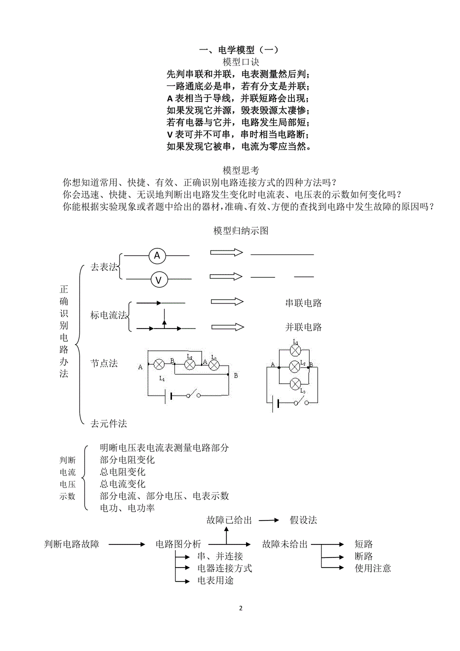 重点初中物理模型解题法_第2页