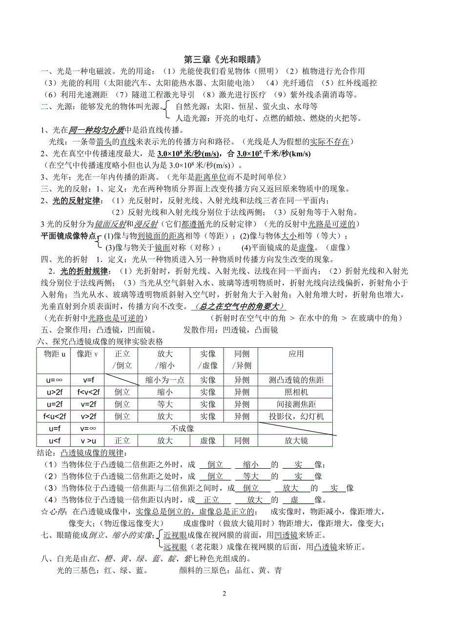 重点初中物理总复习知识点大全_第2页