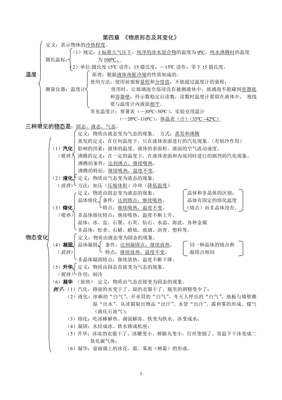 重点初中物理总复习知识点大全_第3页