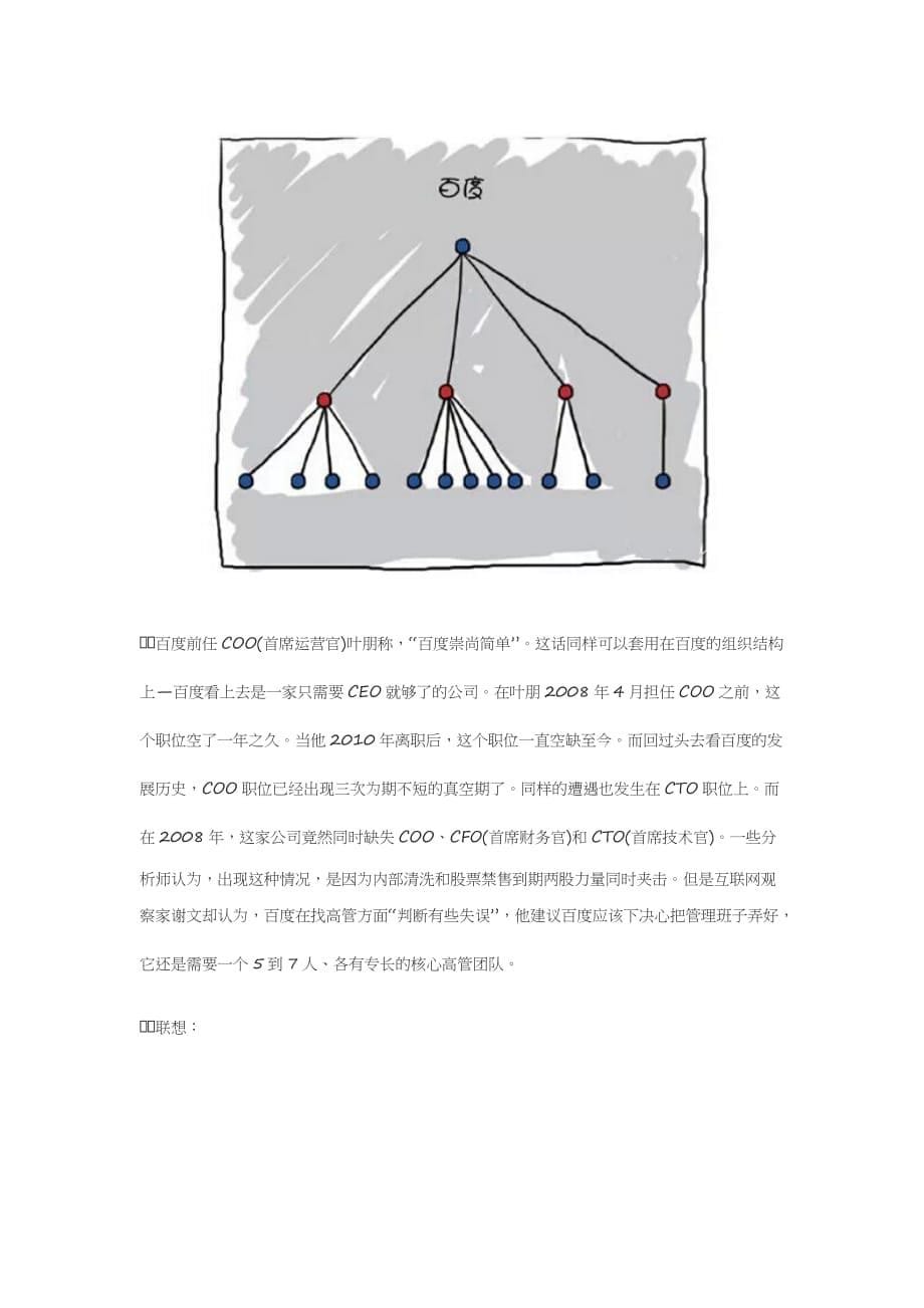 6大科技公司组织架构.doc_第5页