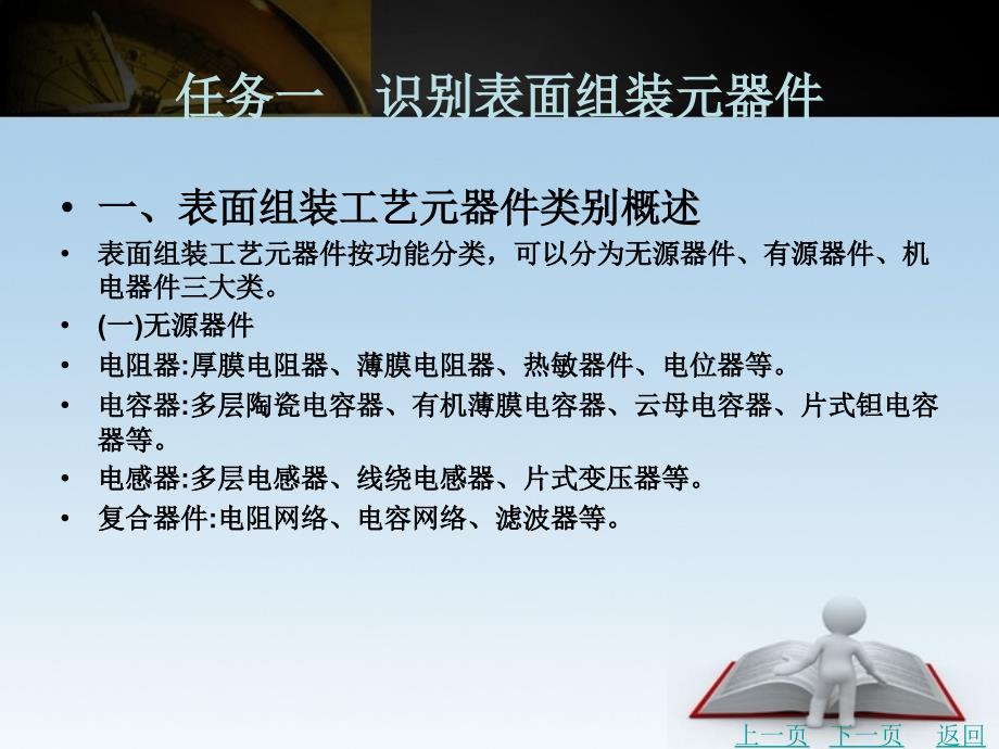 表面组装技术与技能教学课件作者梁俞文项目2_第2页