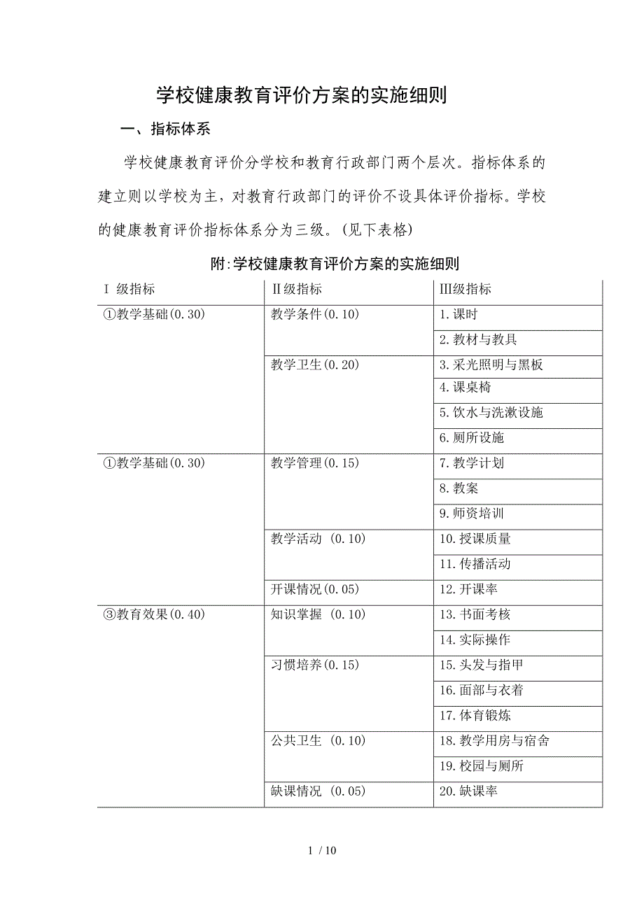 健康教育细则_第1页