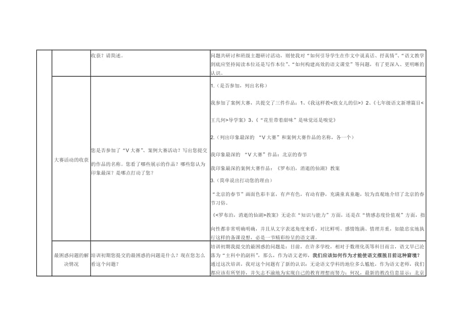 2013年湖北新教师国培研修总结.doc_第3页