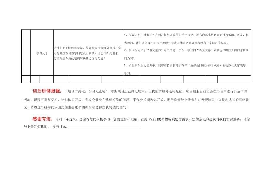 2013年湖北新教师国培研修总结.doc_第5页