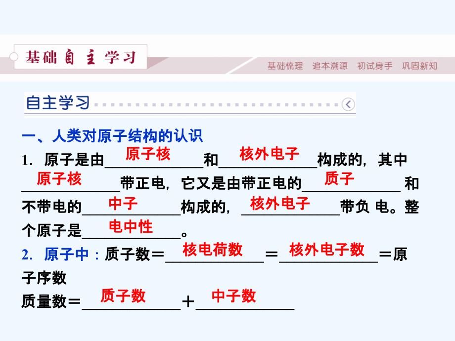 2017-2018学年高中化学 专题2 原子结构与元素的性质 第一单元 原子核外电子的运动 苏教版选修3_第4页