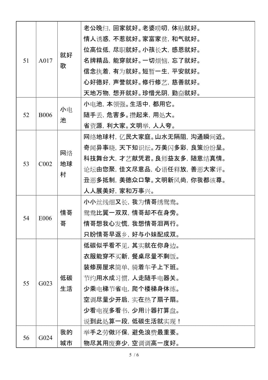 优秀网络民谣_第5页