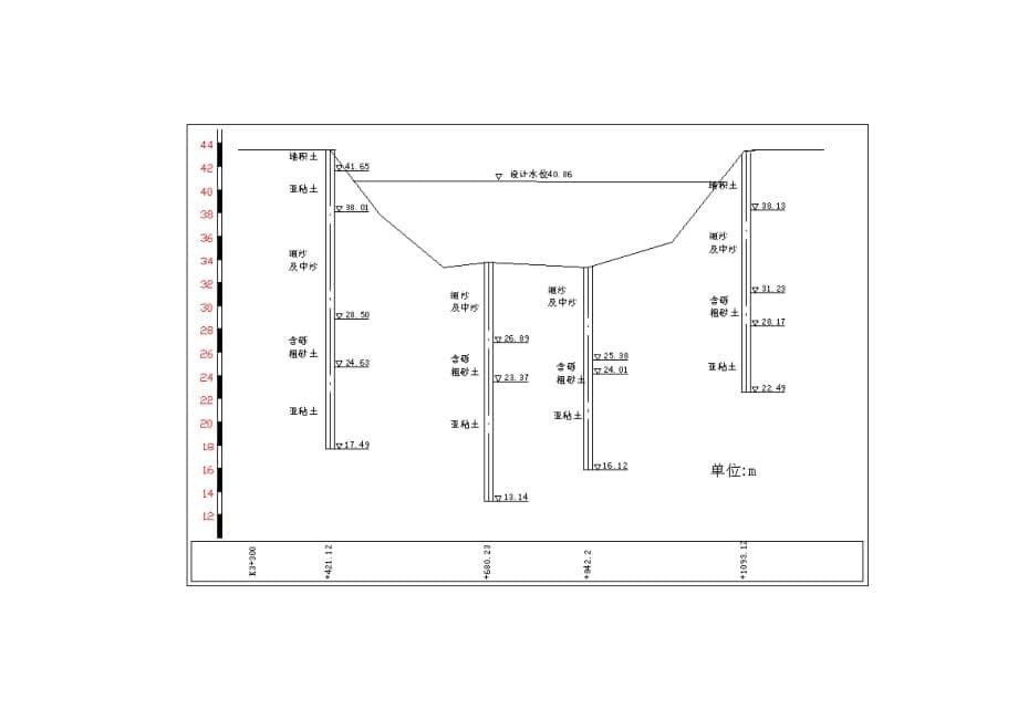 任务书城市一级_第5页