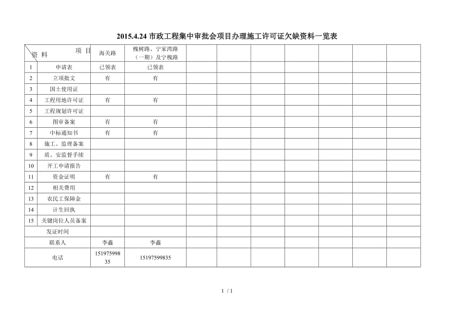 住建局欠缺资料表_第1页