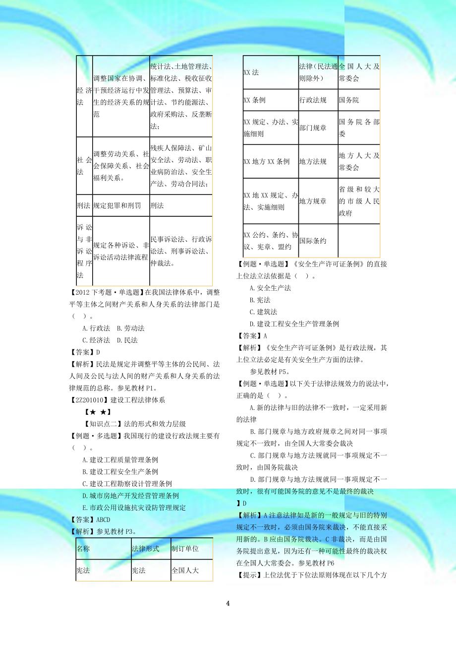 二级建造师建设工程法律知识_第4页