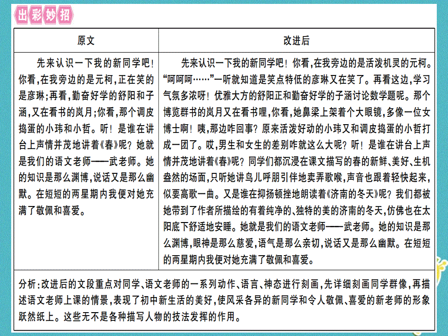 （通用版）2018年七年级语文上册 第一单元 写作指导 热爱生活热爱写作习题新人教版_第3页