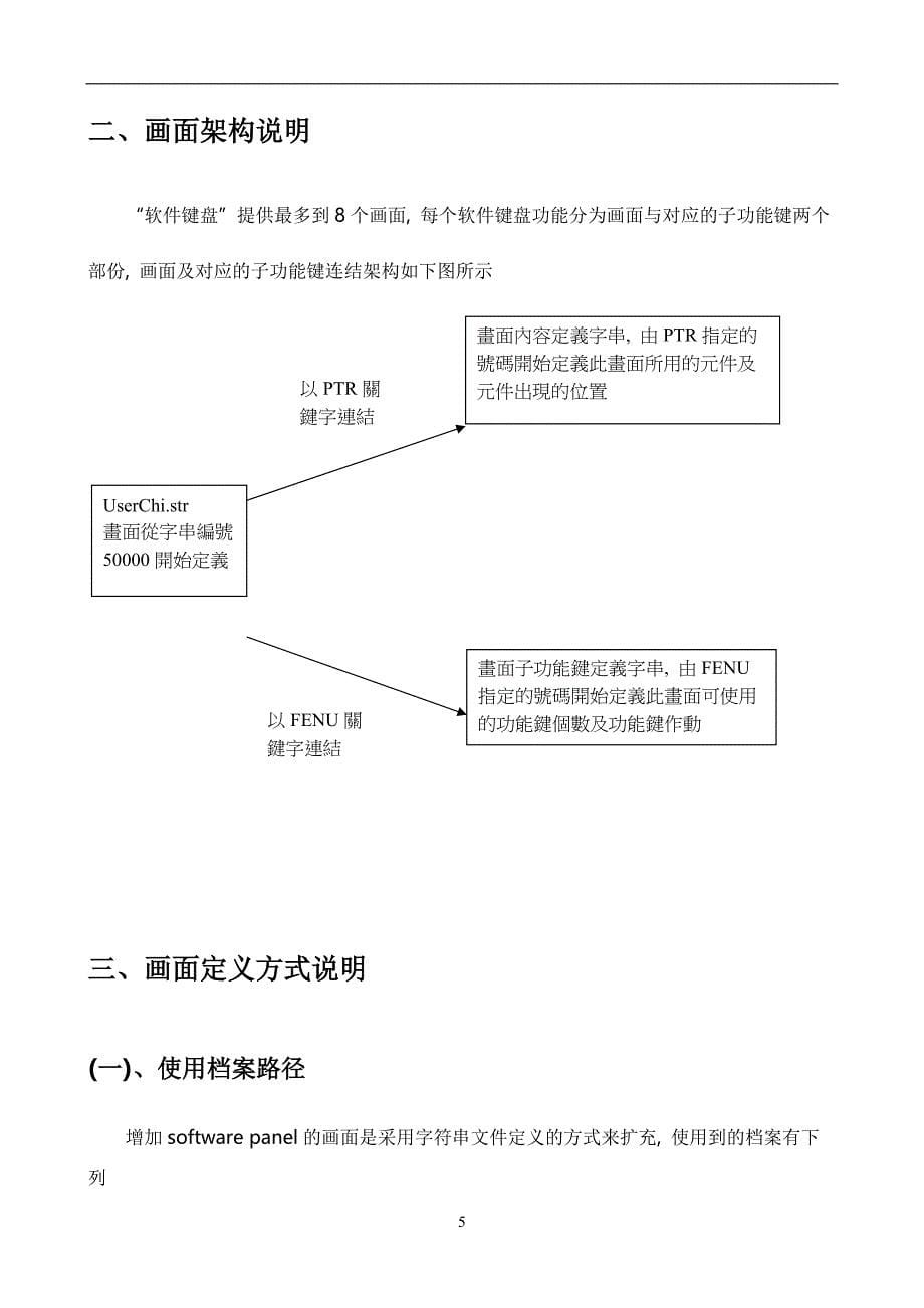 代系统dos软体面板画面定义说明文件v_第5页