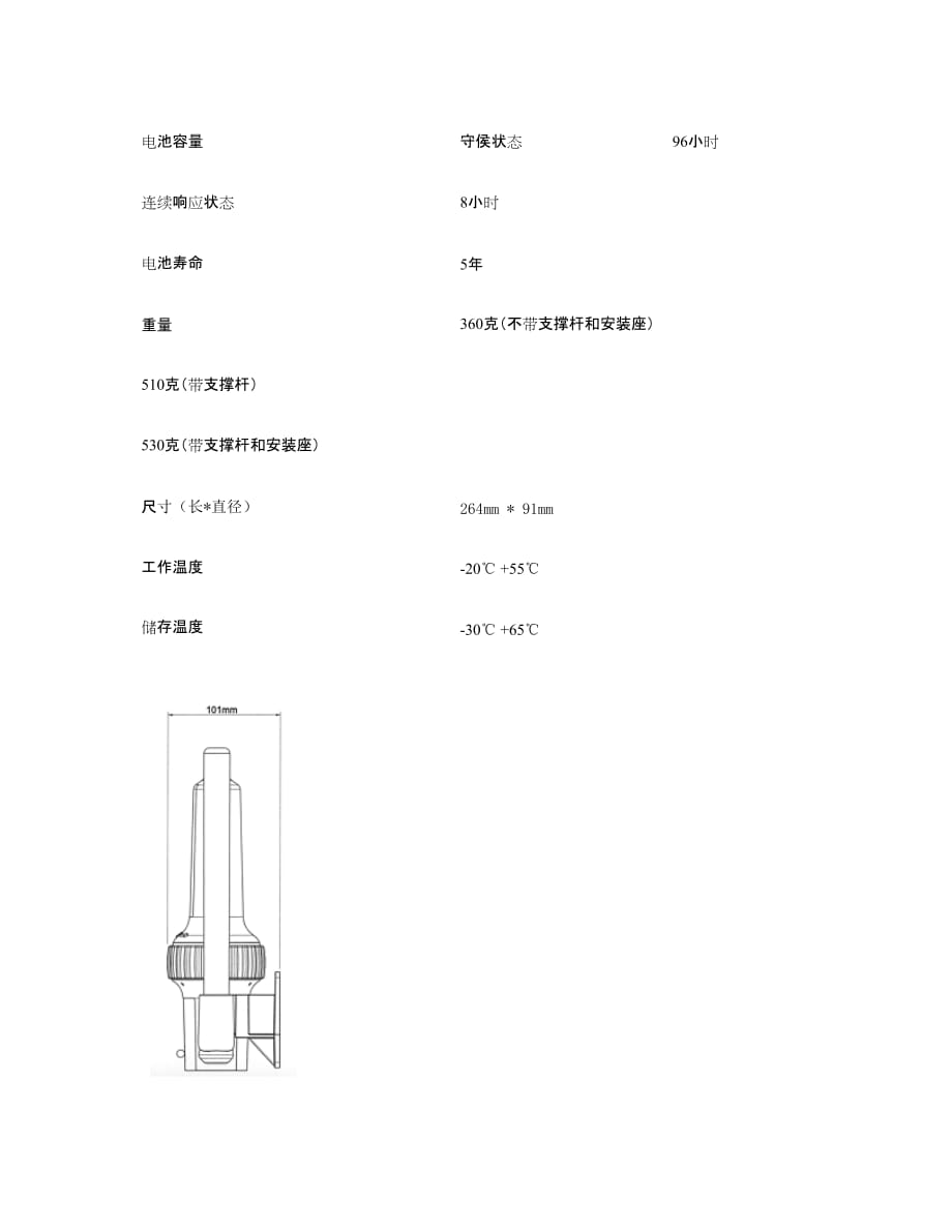 s4雷达应答器参数及操作指南_第2页