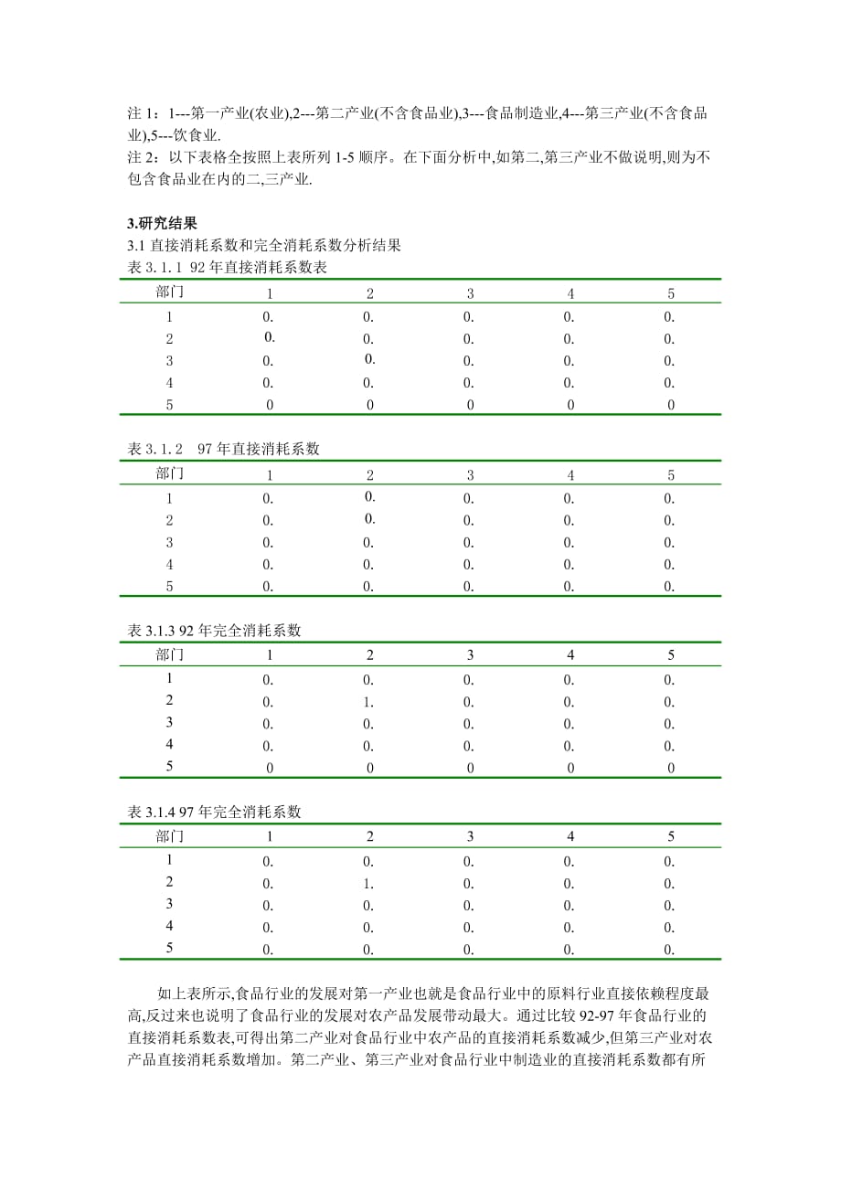 《我国食品行业投入产出初步分析》.doc_第4页