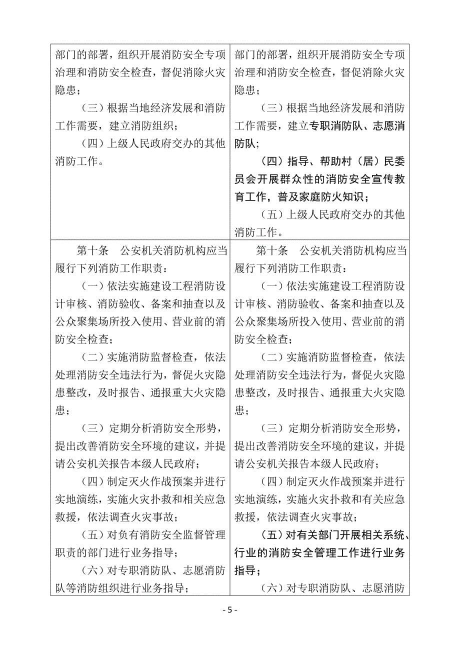 《浙江省消防条例》.doc_第5页