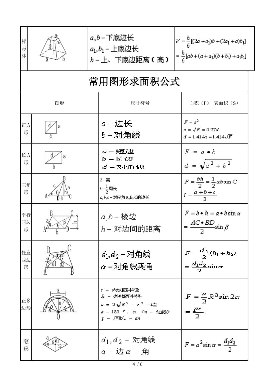 体积表面积计算公式大全_第4页