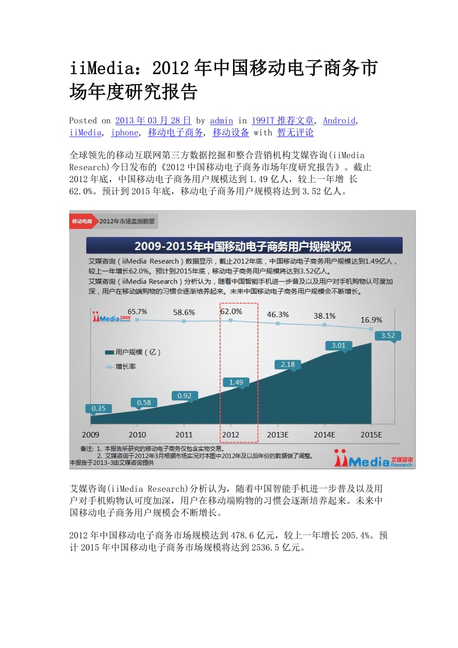 iimedia：2012年中国移动电子商务市场年度研究报告_第1页