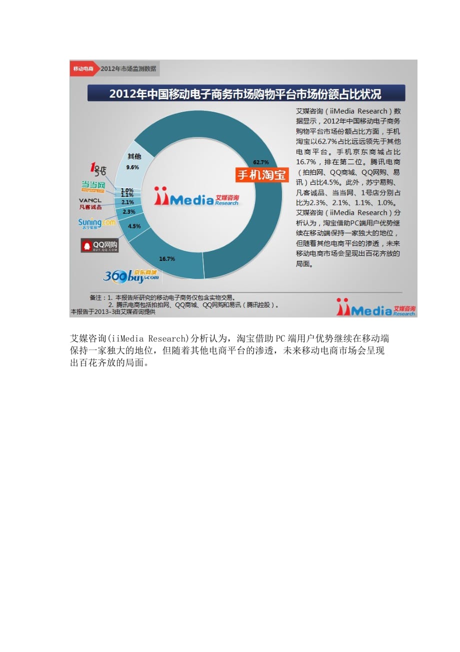 iimedia：2012年中国移动电子商务市场年度研究报告_第3页