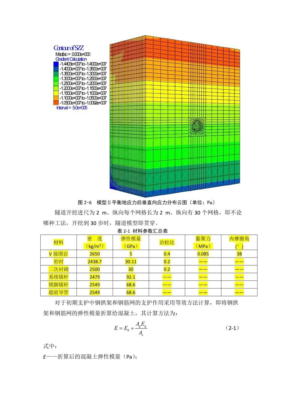 flac-数值模拟分析_第5页