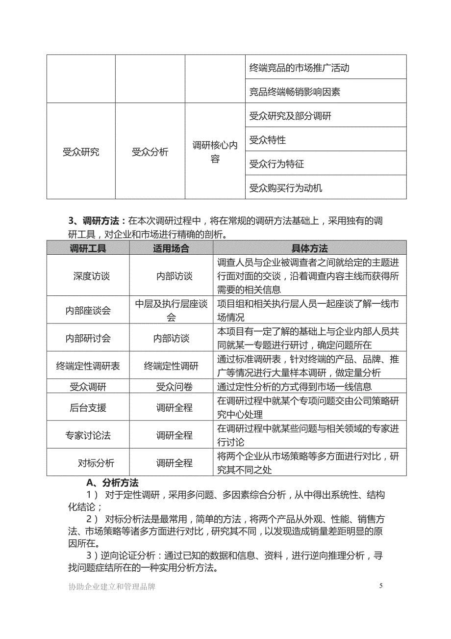 ▲品牌规划项目计划书.doc_第5页