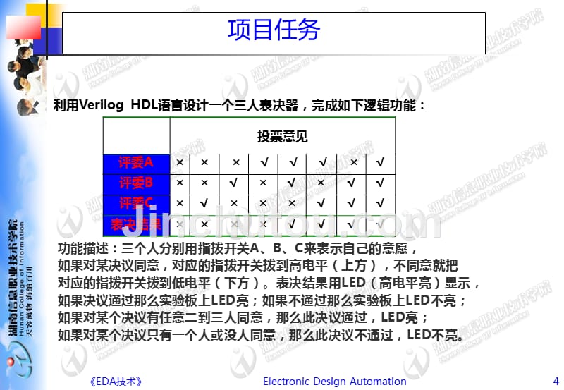 电子设计自动化技术（veriloghdl版）教学课件作者张平华黄秀亮徐红丽肖成孙小进编著项目1_第4页