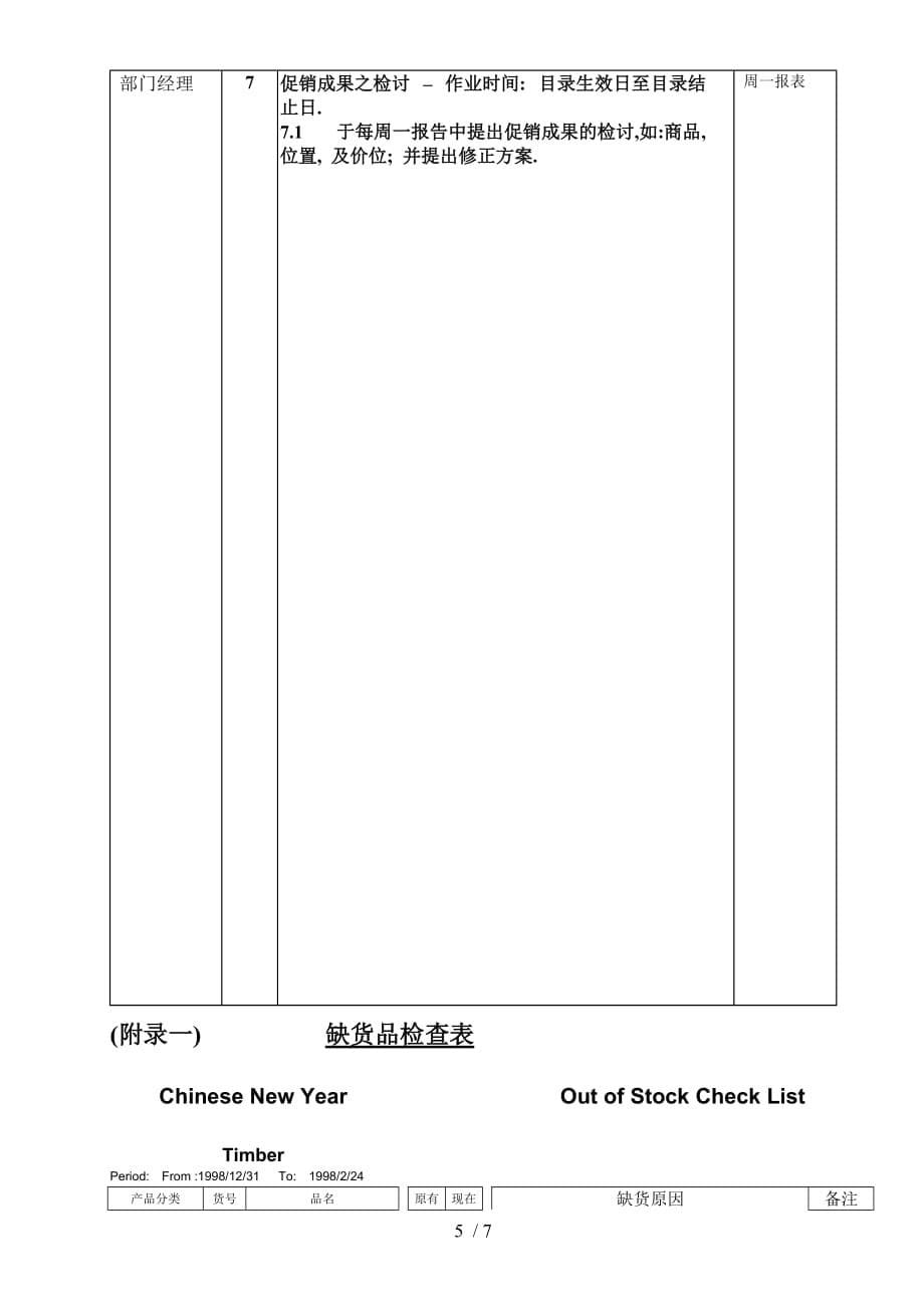 促销商品作业流程_第5页