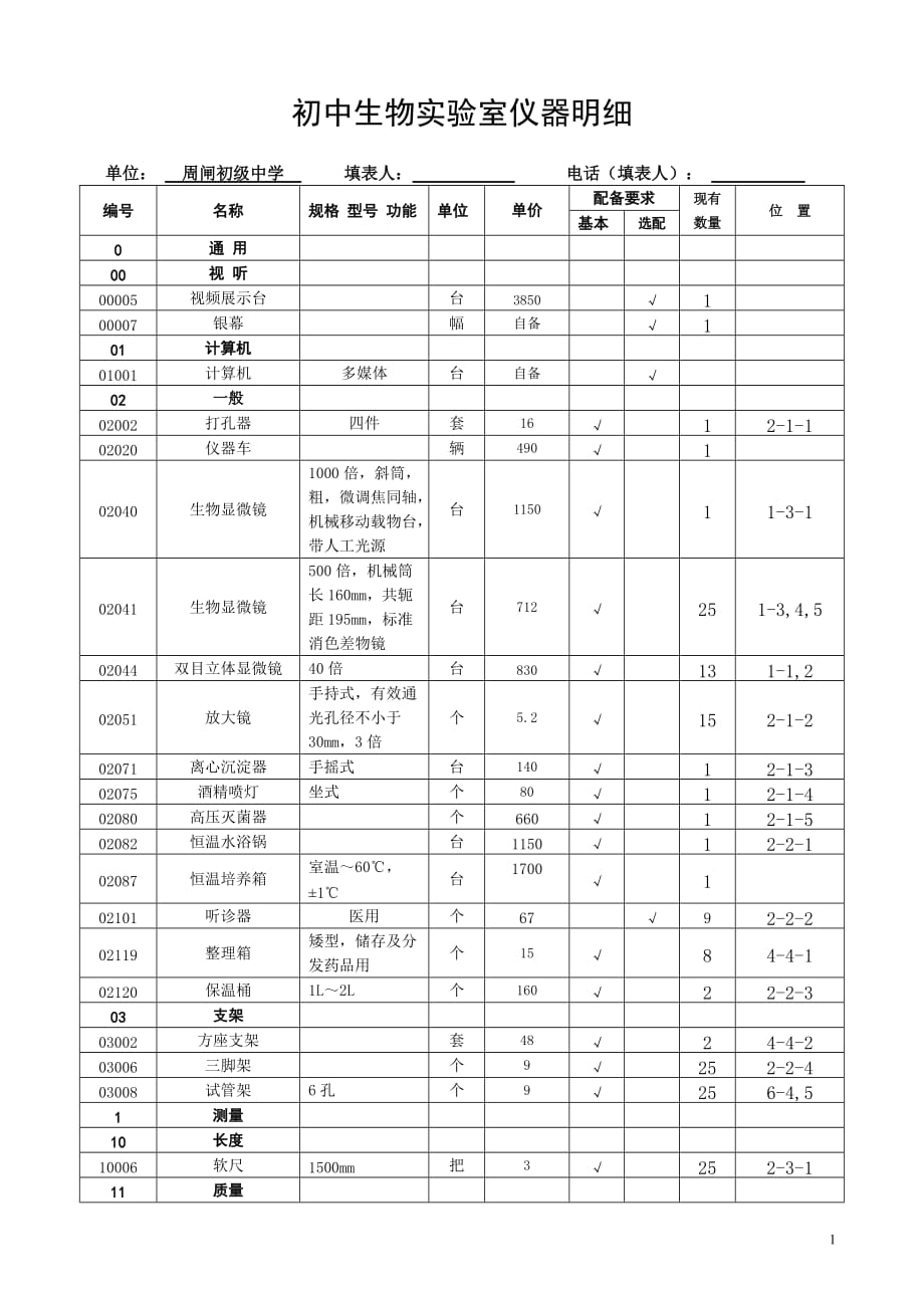 重点初中生物实验室仪器明细_第1页