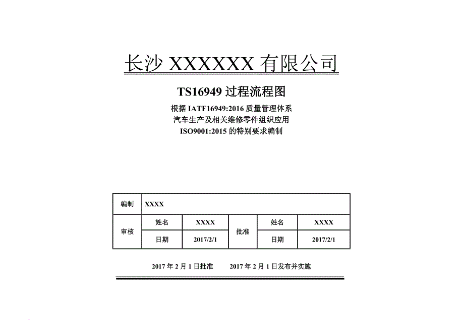 iatf2016过程流程图---乌龟图2017_第1页