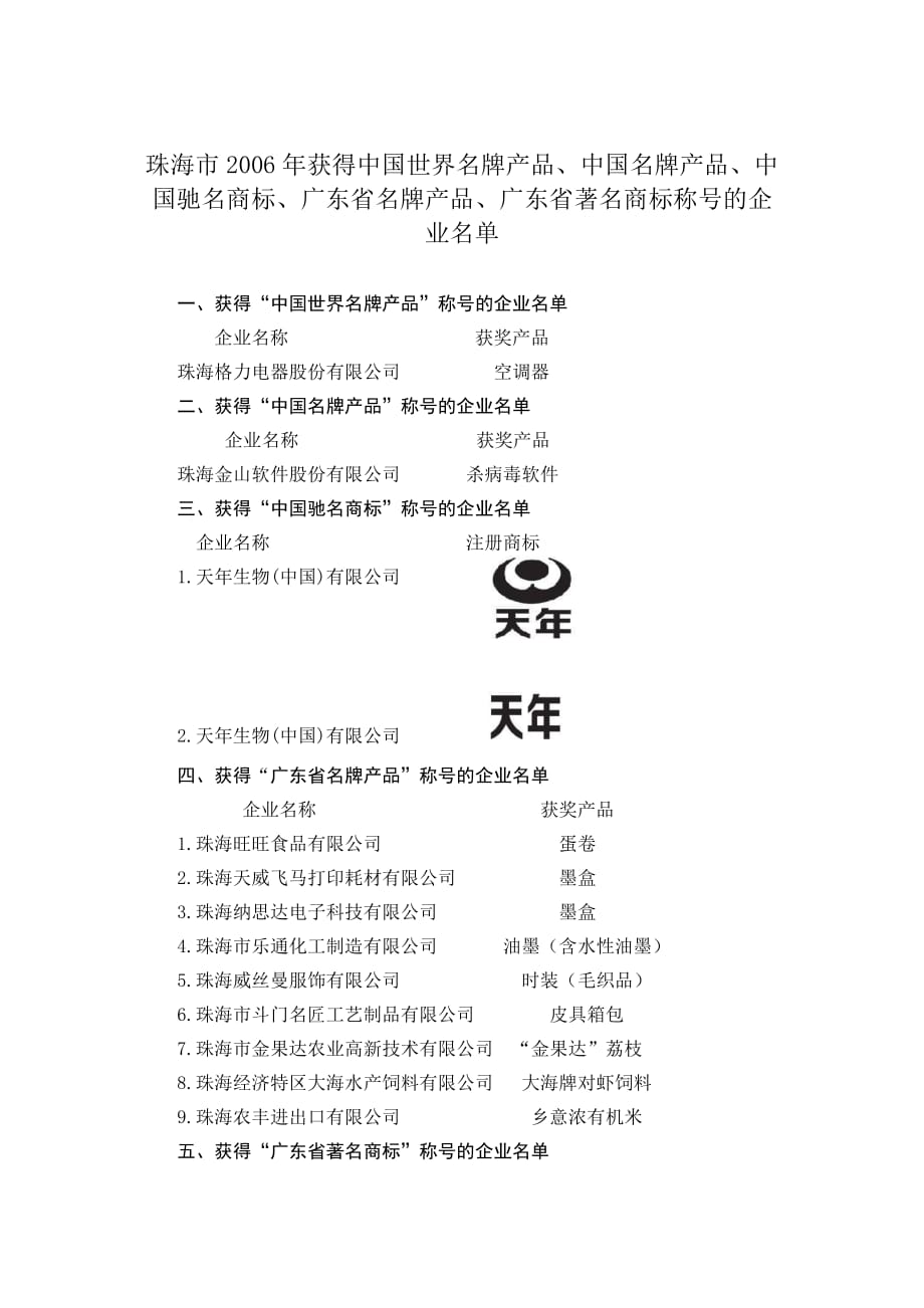 hg关于表彰奖励我市获得省级以上名牌产品和.doc_第2页