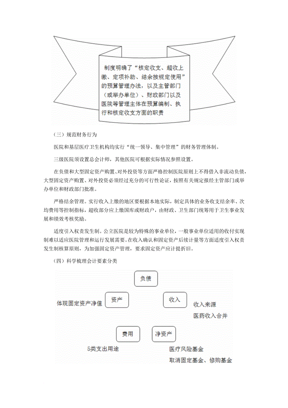 《医院财务制度》详解.doc_第4页