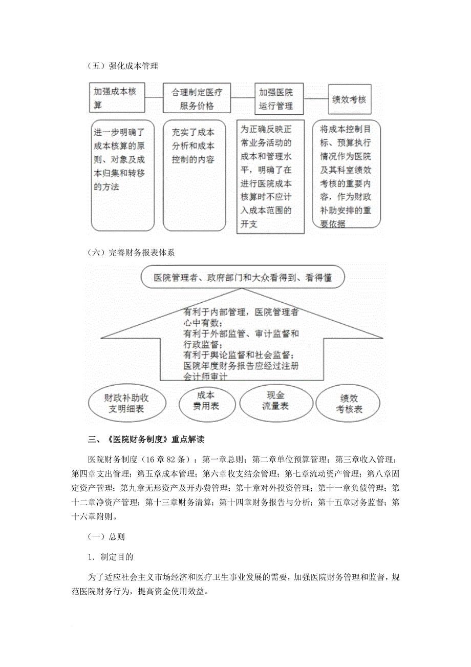 《医院财务制度》详解.doc_第5页