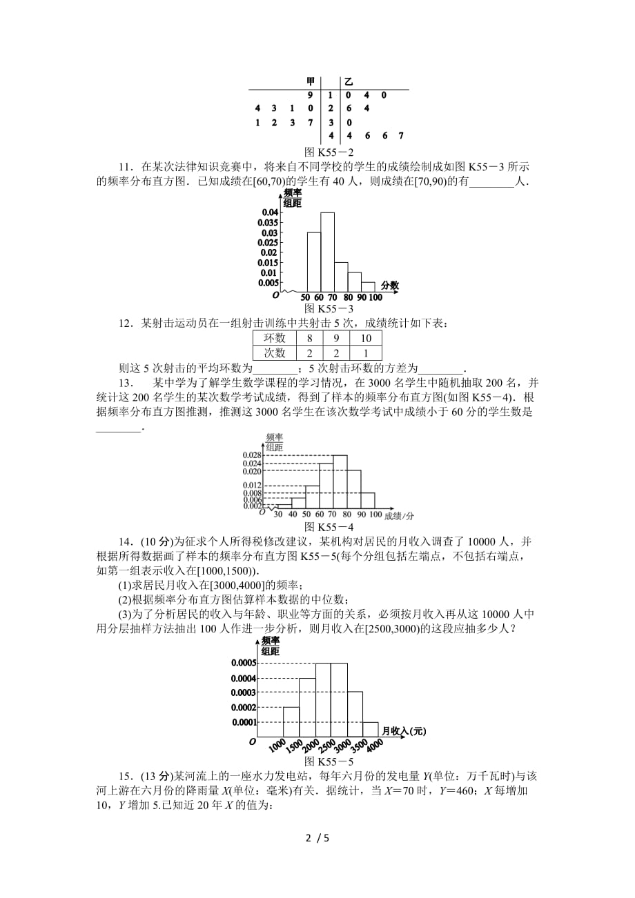 人教a文科数学课时试题及解析用样本估计总体_第2页