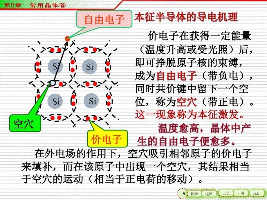 电工电子技术（第3版）教学课件作者刘耀元其他第08章常用晶体管_第5页