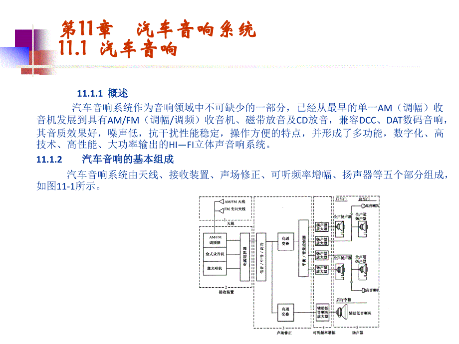 汽车电气（第2版）教学课件作者胡光辉第11章汽车音响系统_第1页