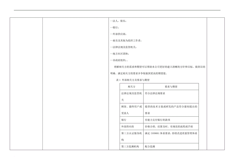 iso9001-2015内审检查表(带审核记录版)_第3页