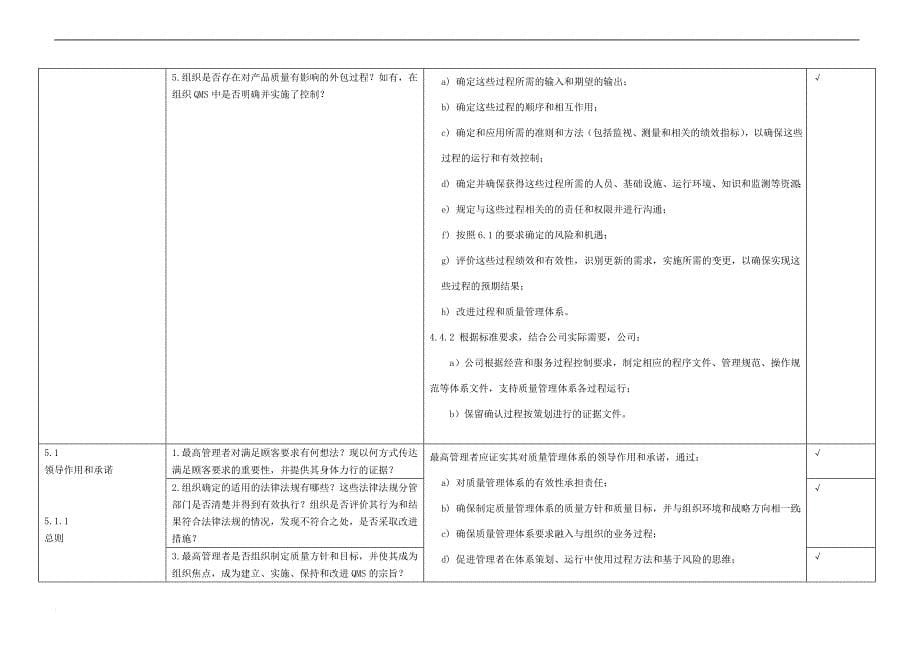 iso9001-2015内审检查表(带审核记录版)_第5页