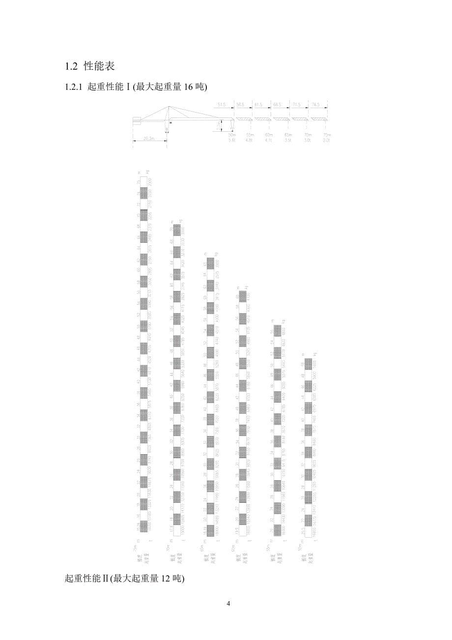 7520塔吊说明书解析.doc_第5页