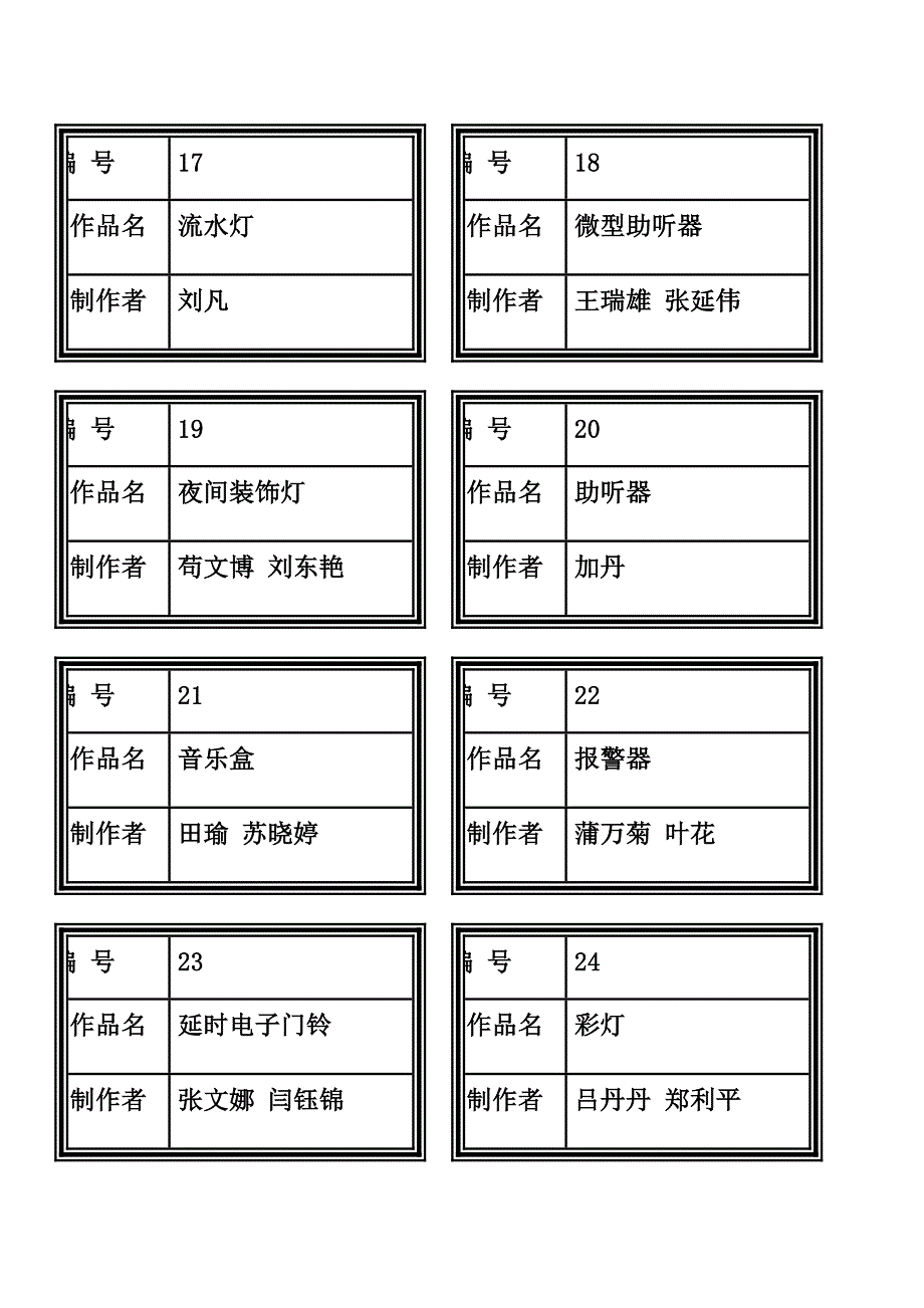 大赛标签卡片doc_第3页