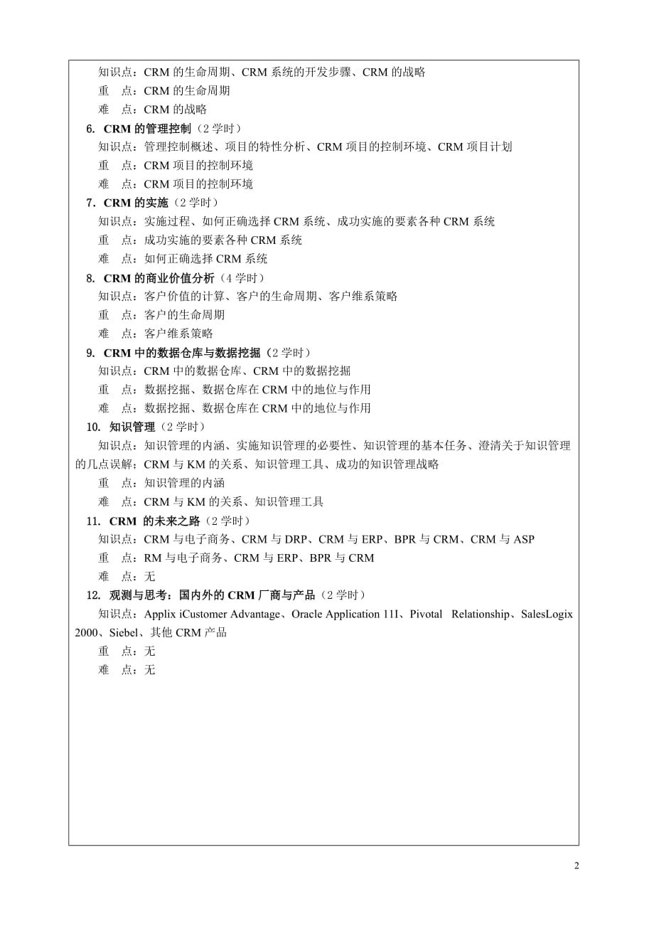 《客户关系管理》课程教学大纲.doc_第2页