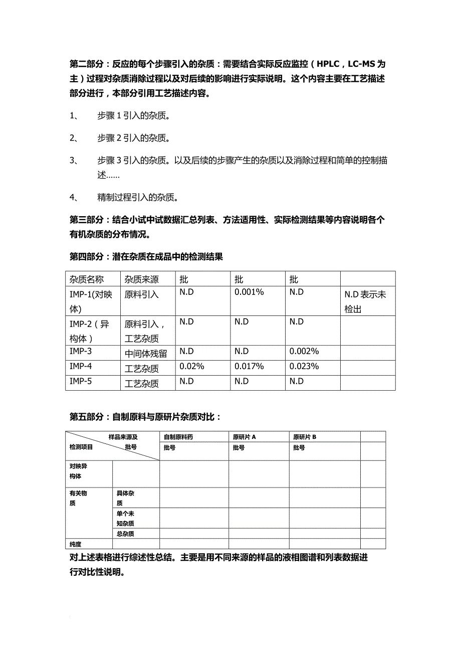 3.2.p.5.5杂质谱分析模板的整理_第4页