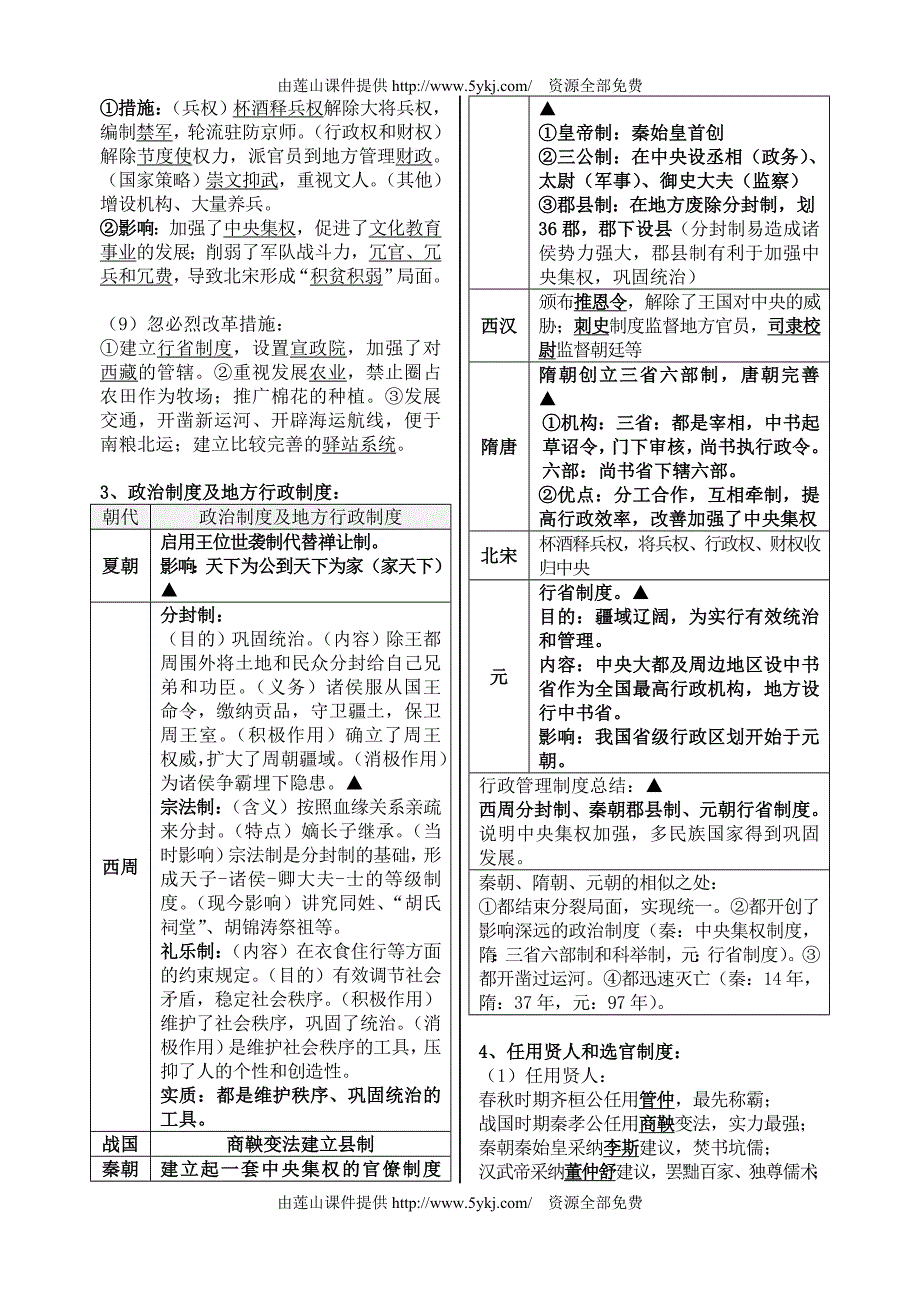 版八上册社会与社会期末复习资料_第4页