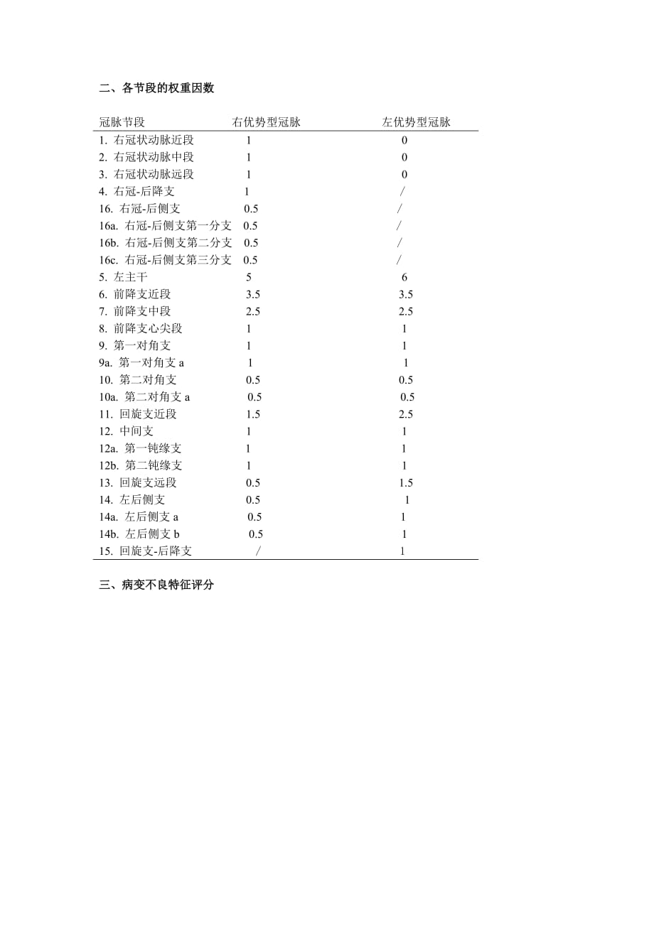 syntax-评分-计算方法(1)_第2页