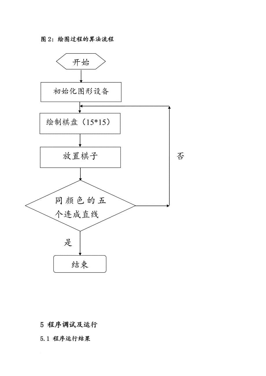 c语言程序设计-五子棋_第5页